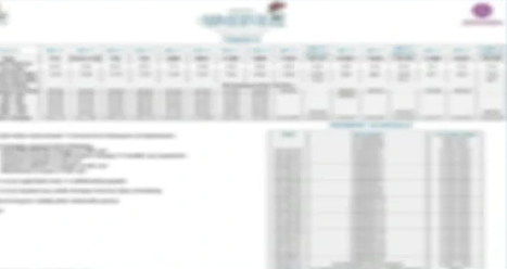 Puravankara Sarjapur Road project brochure download